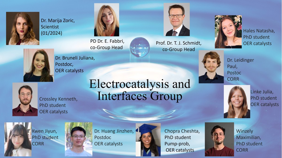 Electrocatalysis and Interfaces Group
