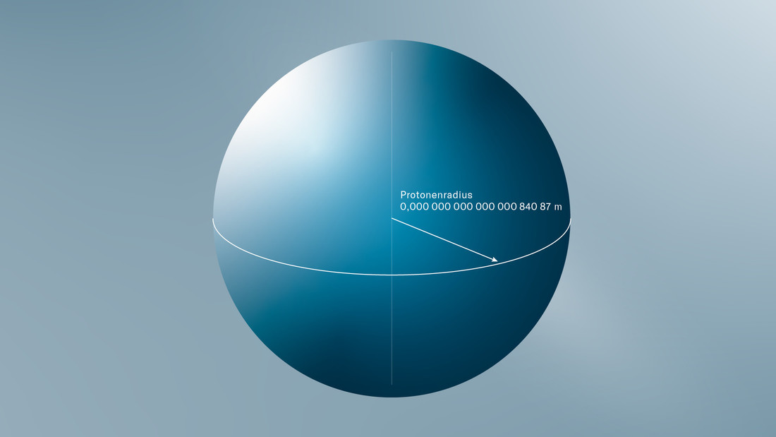 2010: Proton ist kleiner als gedacht