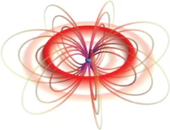 Magnetic field lines of a He atom