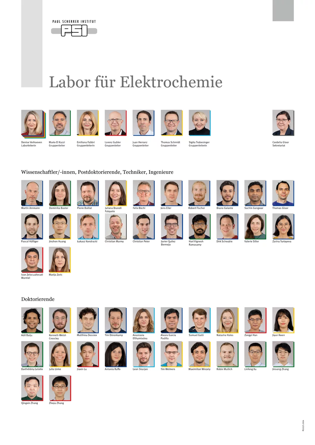 Members of the PSI Electrochemistry Laboratory as of May 2024.