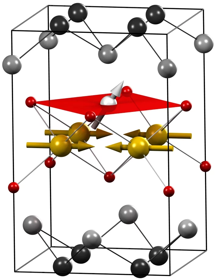 Kristallstruktur des neuartigen Eisen-basierten Supraleiters. Die magnetischen und supraleitenden Eigenschaften der Schicht aus Eisenatomen (goldene Kugeln) werden mit Hilfe von Myonen (weisser Pfeil) untersucht.