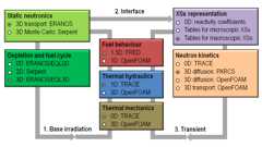 fastcode2.jpg fastcode2.jpg
