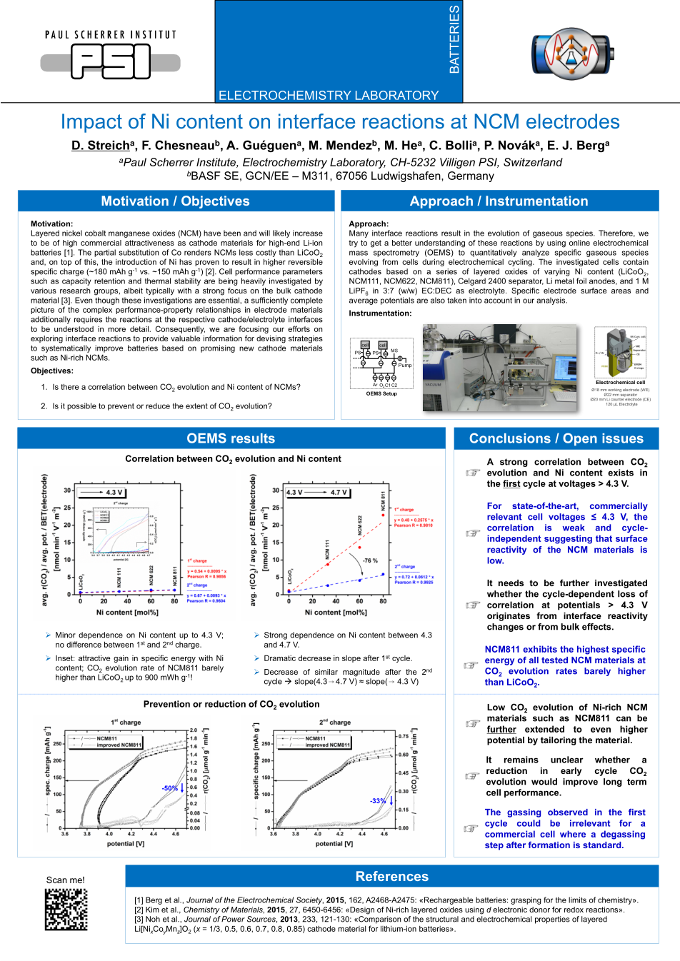  Paul Scherrer Institut (PSI)