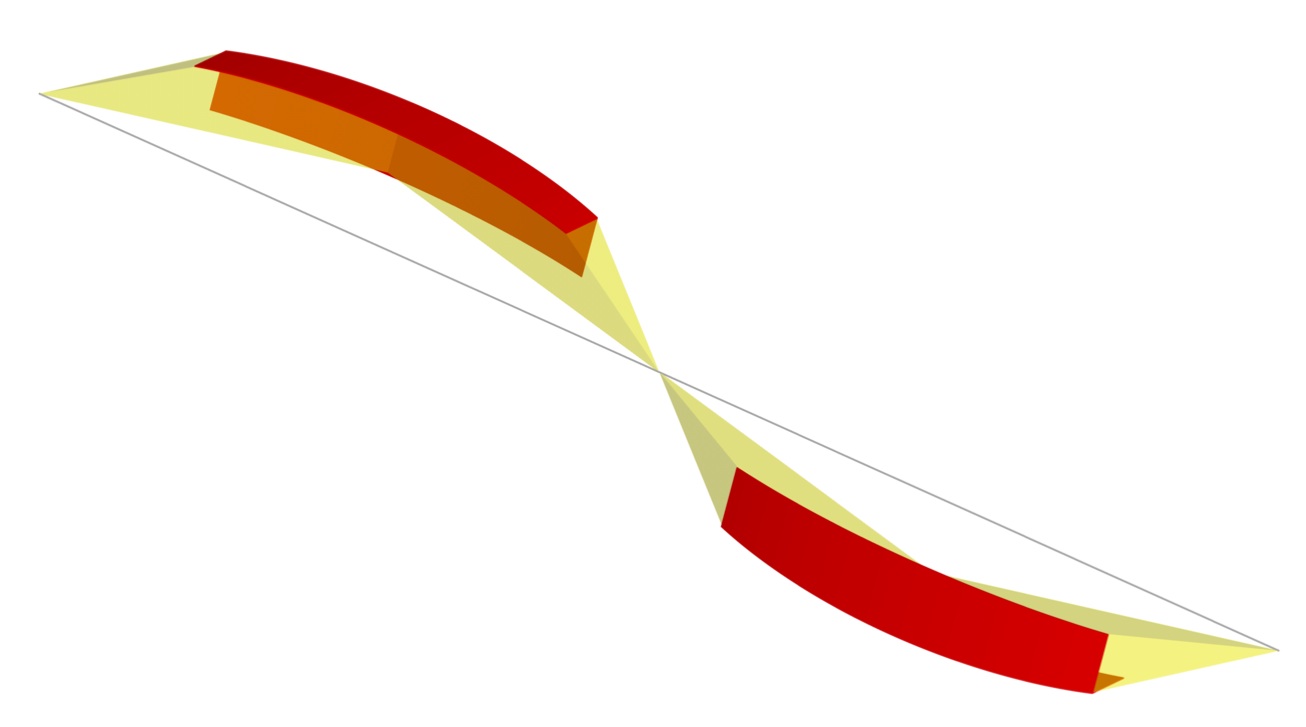 focusing guide selene guide red yellow.jpg