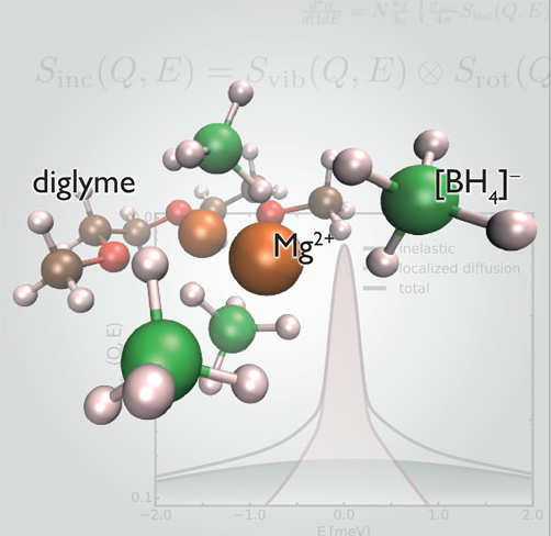 JPhysChemLett9.png