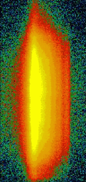 Figure 2-2. The intensity profile of the beam at the sample position.