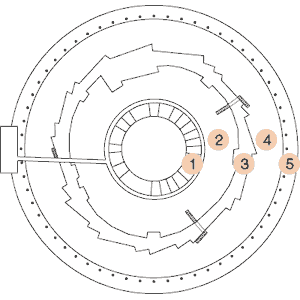 sls regions.gif