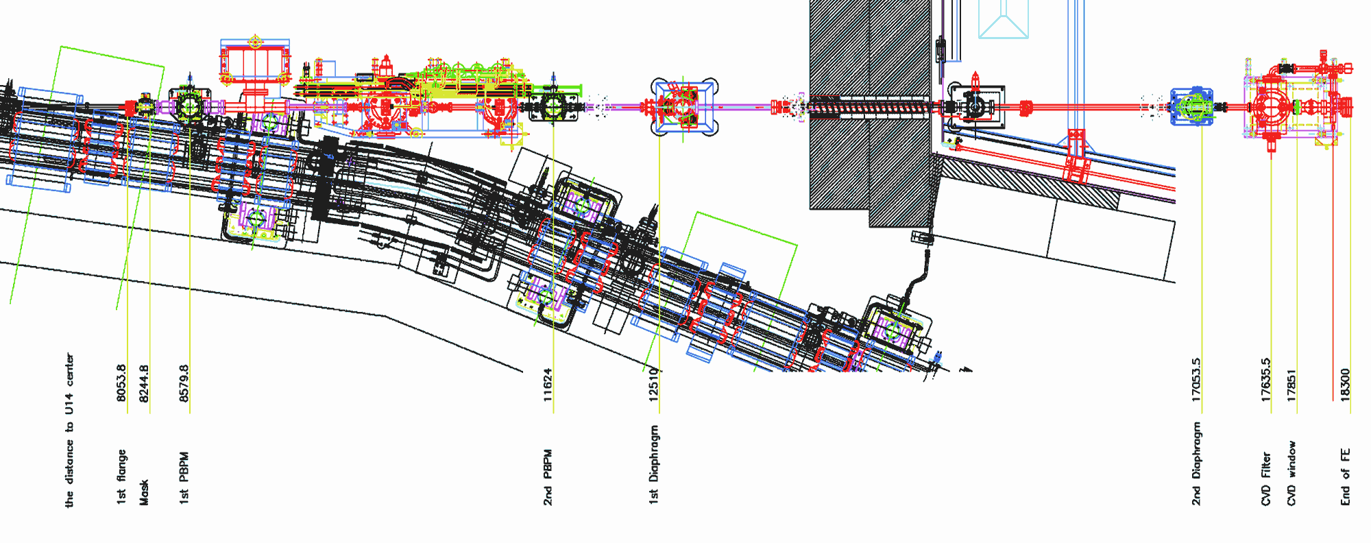 The front-end safety system components of the MS Beamline