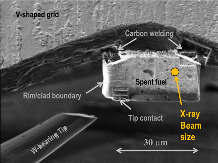 SEM picture of a spent fuel sample prepared by Focused Ion Beam (FIB) milling.