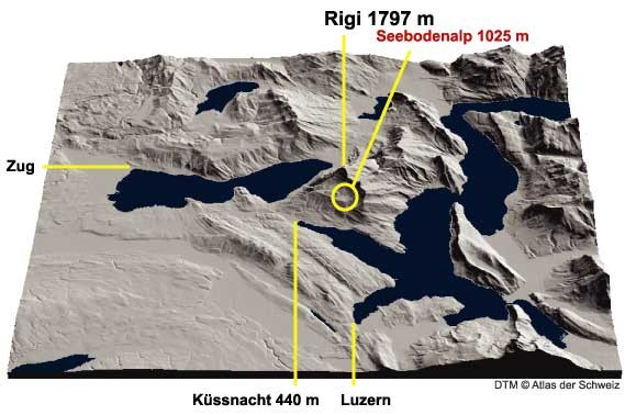 Blockdiagram of Rigi as viewed from west. DTM data from Atlas of Switzerland, © Swiss Federal Office of Topography