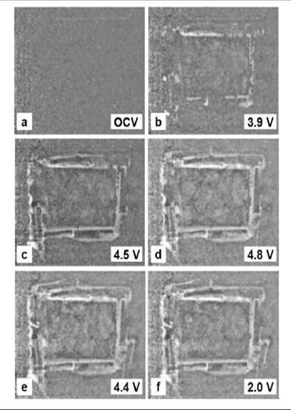 Figure 4: Neutron images of the initial charge of overlithiated nickel manganese cobalt oxide (NMC)
