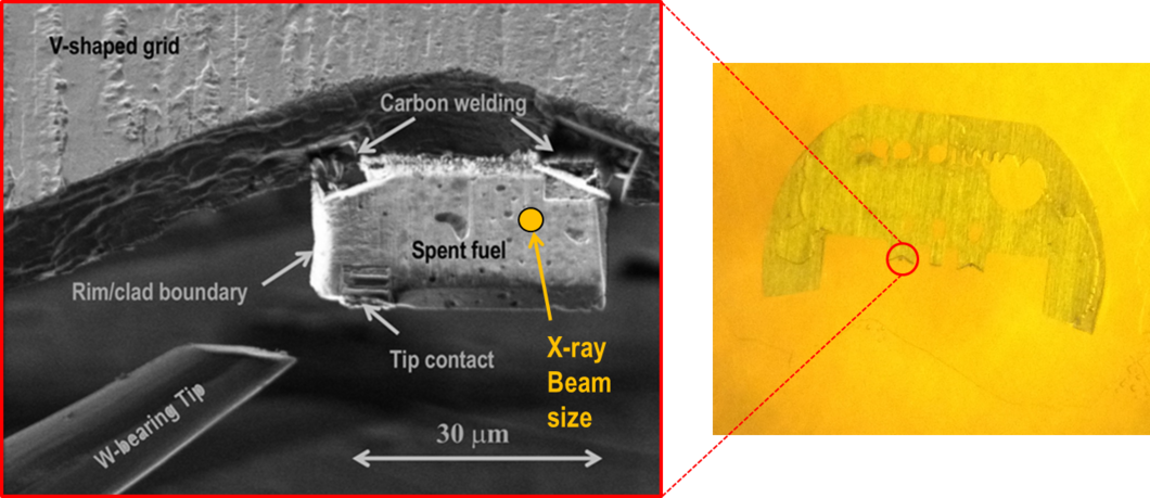 Figure 1: SEM picture of a spent fuel sample prepared by Focused Ion Beam (FIB) milling.