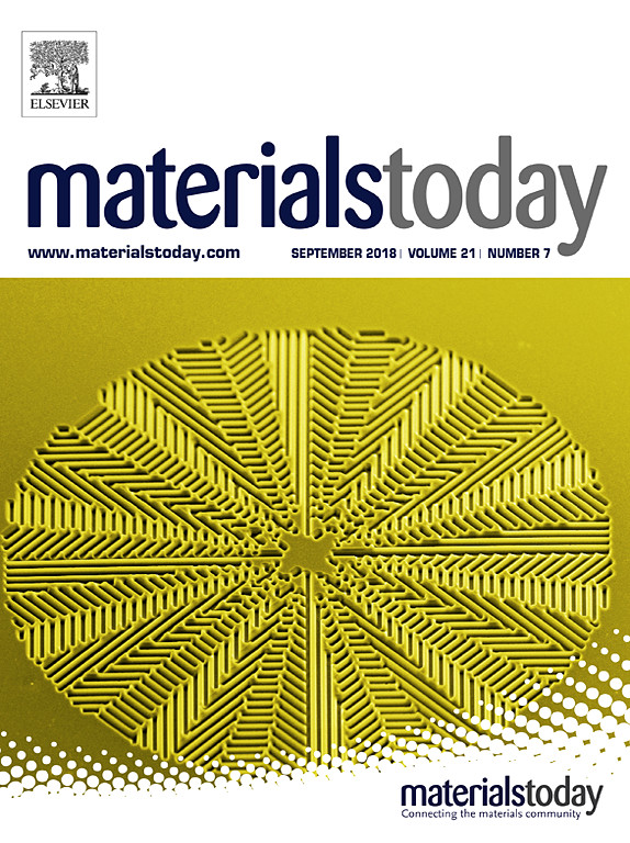 Cover Page of the September 2018 issue of Materials Today