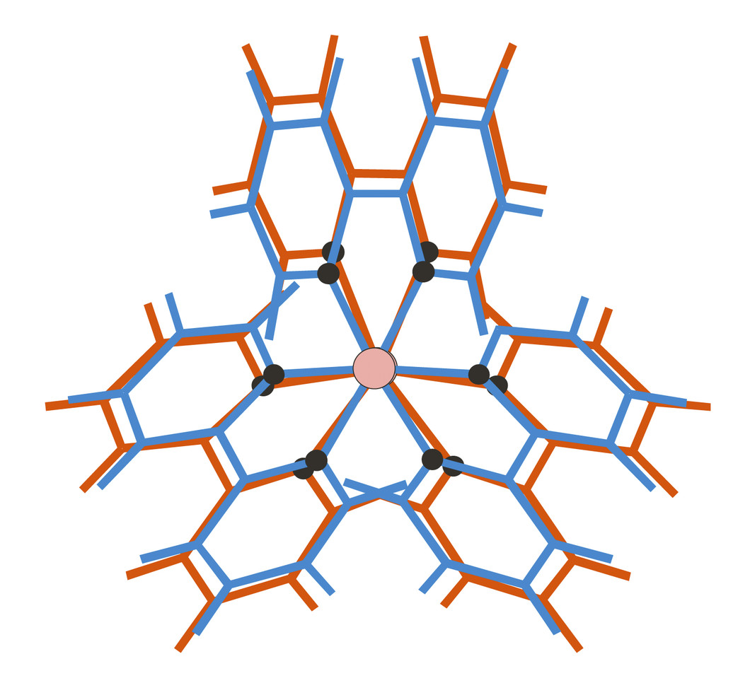 Anfangs- (blau) und Endzustand (rot) des untersuchten Moleküls, bei dem es sich um Eisentrisbipyridin handelt.