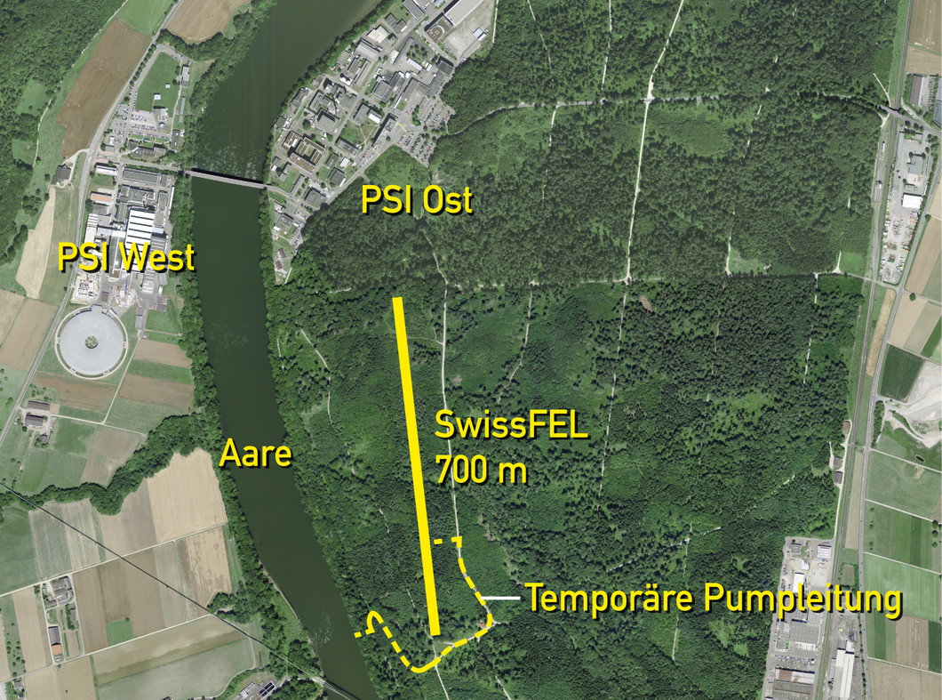 Lage des Grosspumpversuchs und der provisorischen Wasserrückleitung in Relation zum gegenwärtigen PSI-Gelände und dem zukünftigen Standort des SwissFEL.