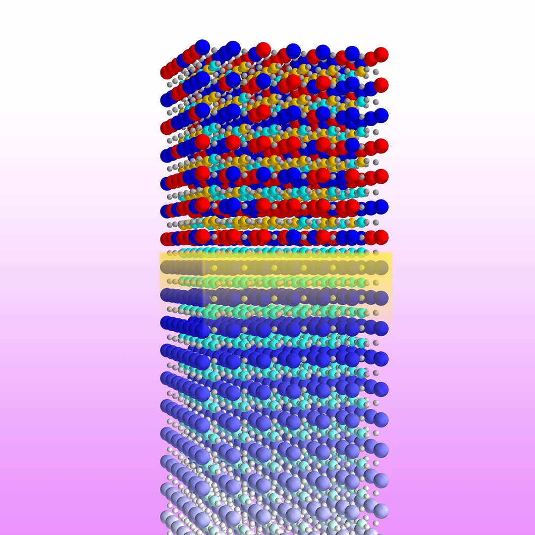 Structure du matériau analysé lors de l'expérience: Partie inférieure: le SrTiO3 pur (bleu foncé: Strontium Sr, turquoise: Titane Ti, gris: oxygène O) avec les surfaces interchangeantes en SrO et TiO2. Partie supérieure: Mélange de SrTiO3 et  LaAlO3 (rouge: Lanthane La, orange: Aluminium Al).