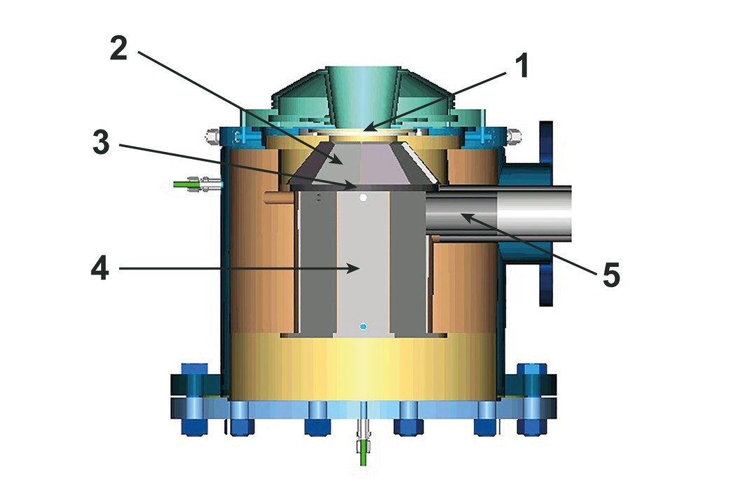 Le réacteur solaire utilisé par les chercheurs est doté de deux compartiments. Le rayonnement concentré pénètre par la fenêtre d’entrée (en quartz)(1) dans le compartiment supérieur(2), et chauffe la paroi (3) qui sépare les deux compartiments. Cette paroi chauffée diffuse une grande partie de l’énergie absorbée dans le compartiment inférieur (compartiment de réaction)(4), où se déroulent les réactions chimiques proprement dites. Cette division permet de s'assurer que les gaz évaporés dans le compartiment …