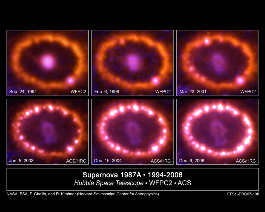 La supernova 1987 A, pendant les premières années de son explosion. Le reste de l’étoile, au milieu, est échauffé notamment par du Ti-44. Quelle: NASA, ESA, P. Challis and R. Kirshner (Harvard-Smithsonian Center for Astrophysics)