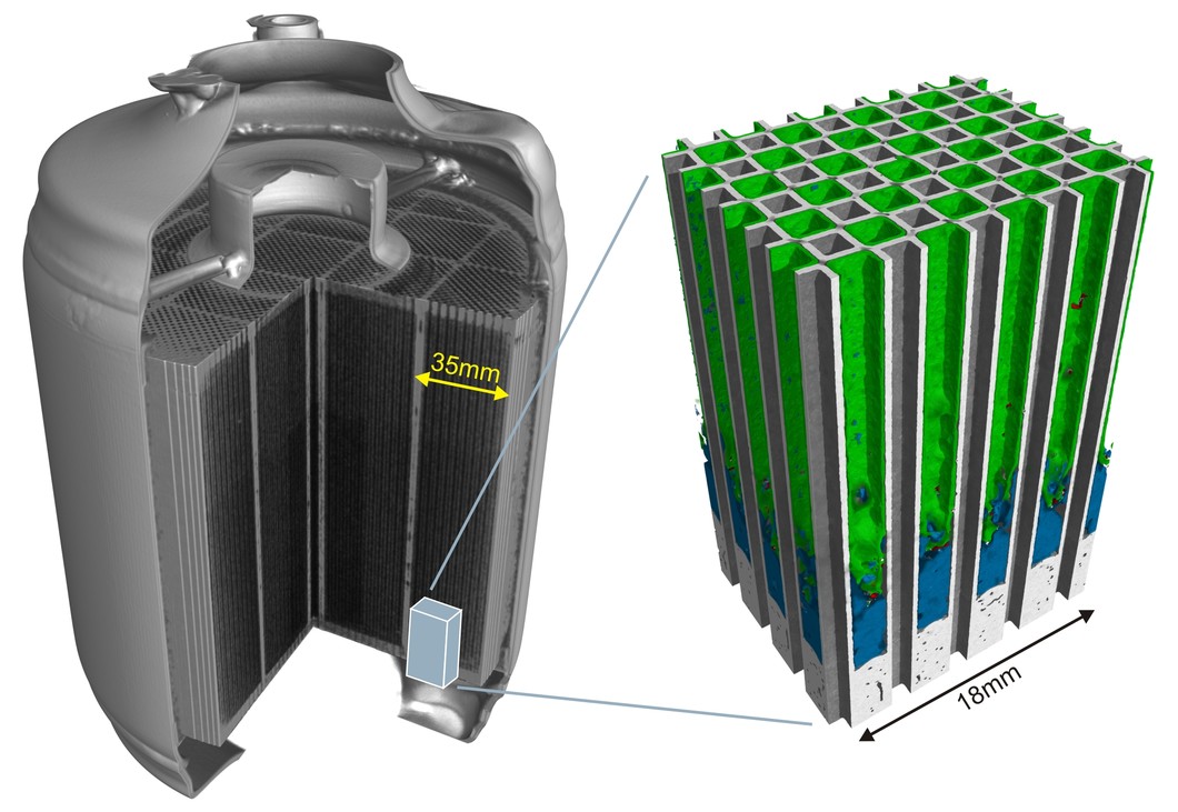Neutron tomography data of a loaded diesel particulate filter: (left) The steel jacket is no barrier for neutrons and allows an insight into the loaded monolith. (right) High-resolution tomography of a piece of the monolith. Green color indicates the soot, the blue color indicates the ash.