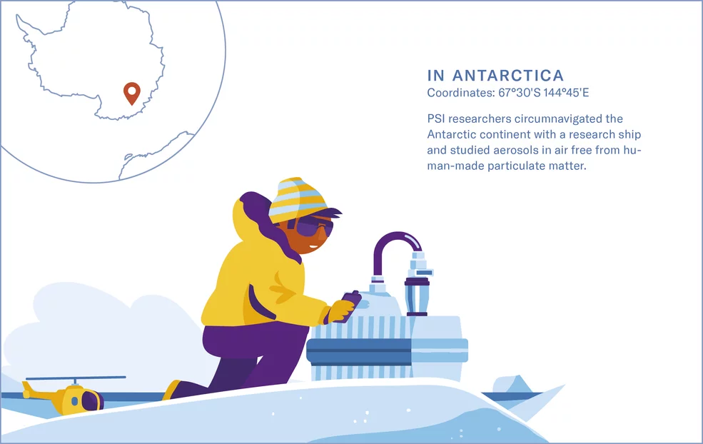 In fresh air and in smog: Antarctica