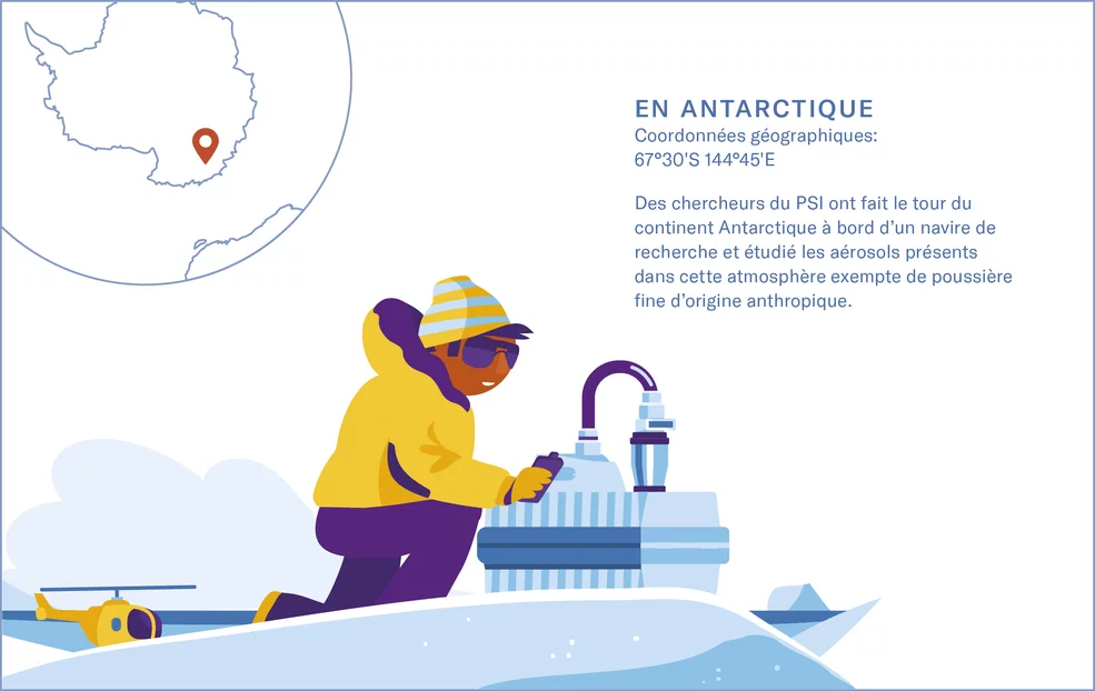 En plein air et dans le smog: Antarctique