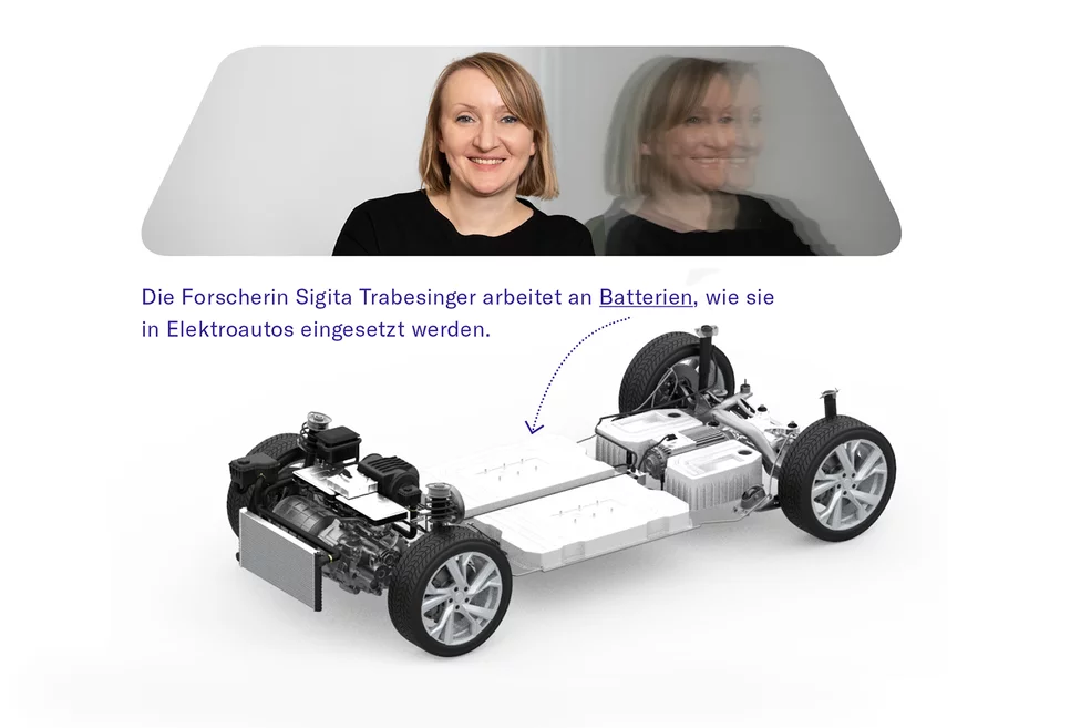 Sigita Trabesinger