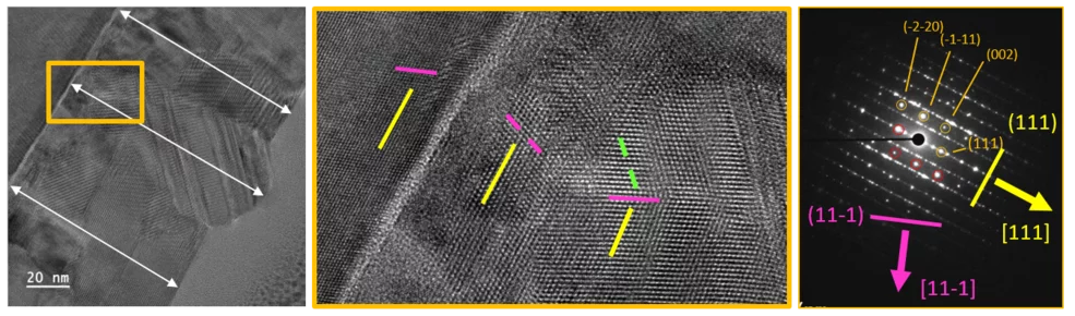 LiTiO in two different twin orientations
