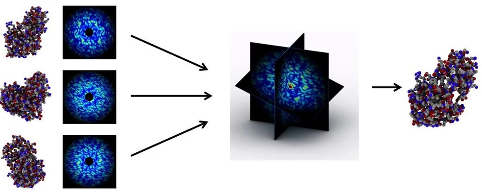 Structure determination from electron diffraction data Structure determination from electron diffraction data