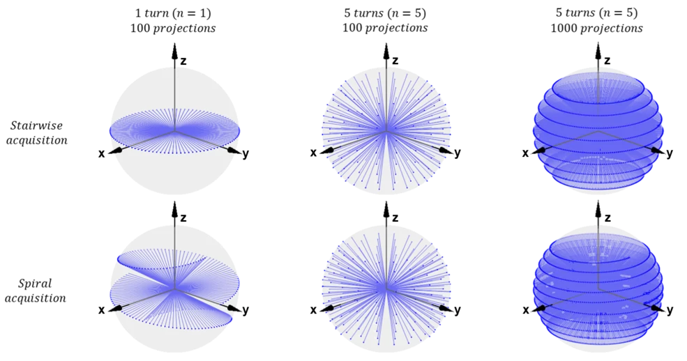 tensor_tomography