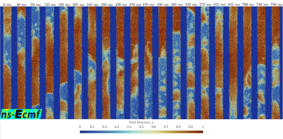 ECMFL NURETH Highlight Figure 6