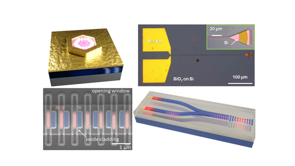 Photonics_Overview_figure Photonics_Overview_figure