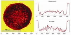 Quadrupled Nd:YAG (266 nm, 5 ns) laser beam profile visualized by ablation of polyimide, with beam homogenizer.