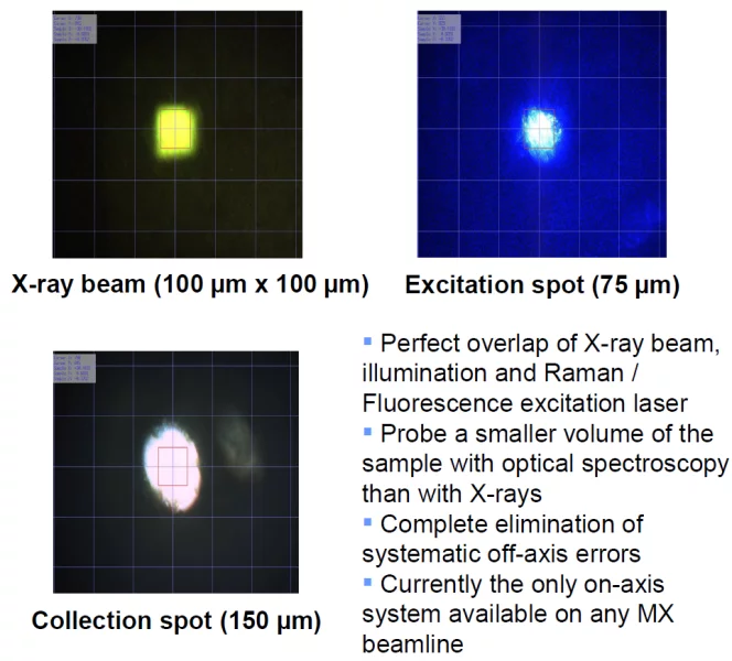 Beamspots.png