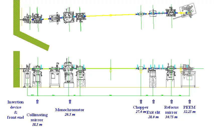SIM Layout.jpg