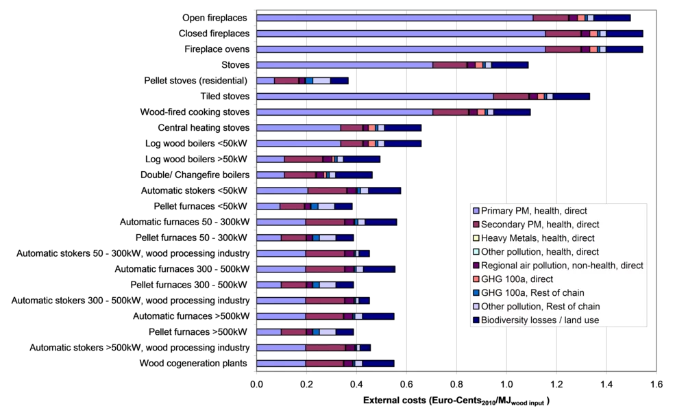 EIEC Fig3.png