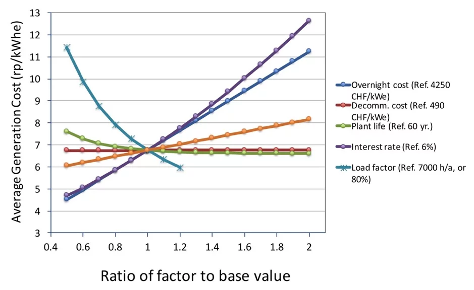 IntC Fig2.jpg