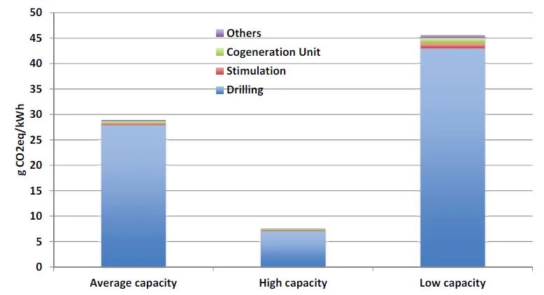 LCA Fig5.jpg