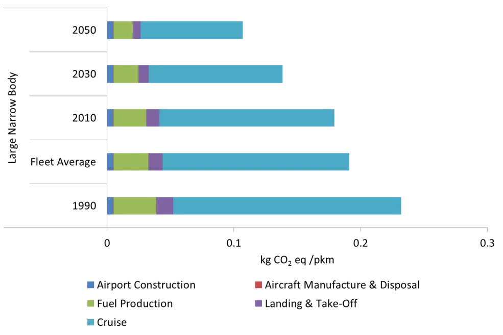 Mobility Fig3.png