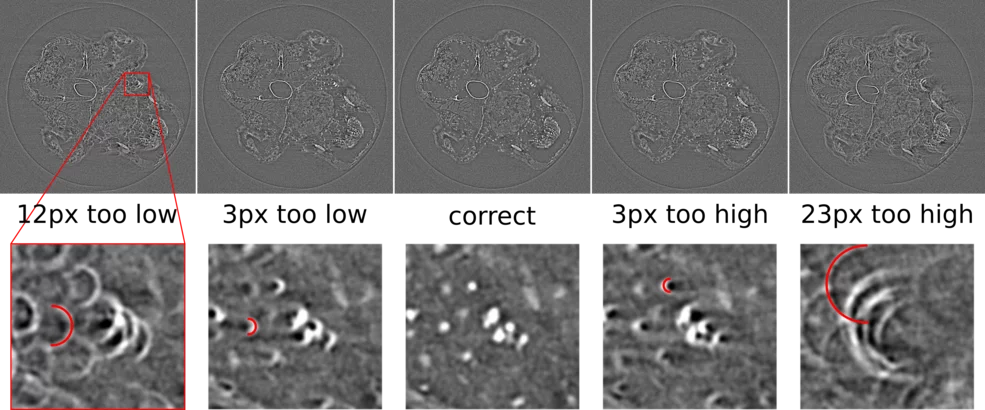 Reconstruction artefacts in Tomography