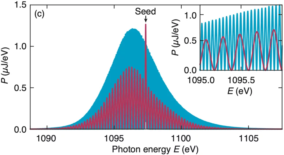 PHLUX_arXiv