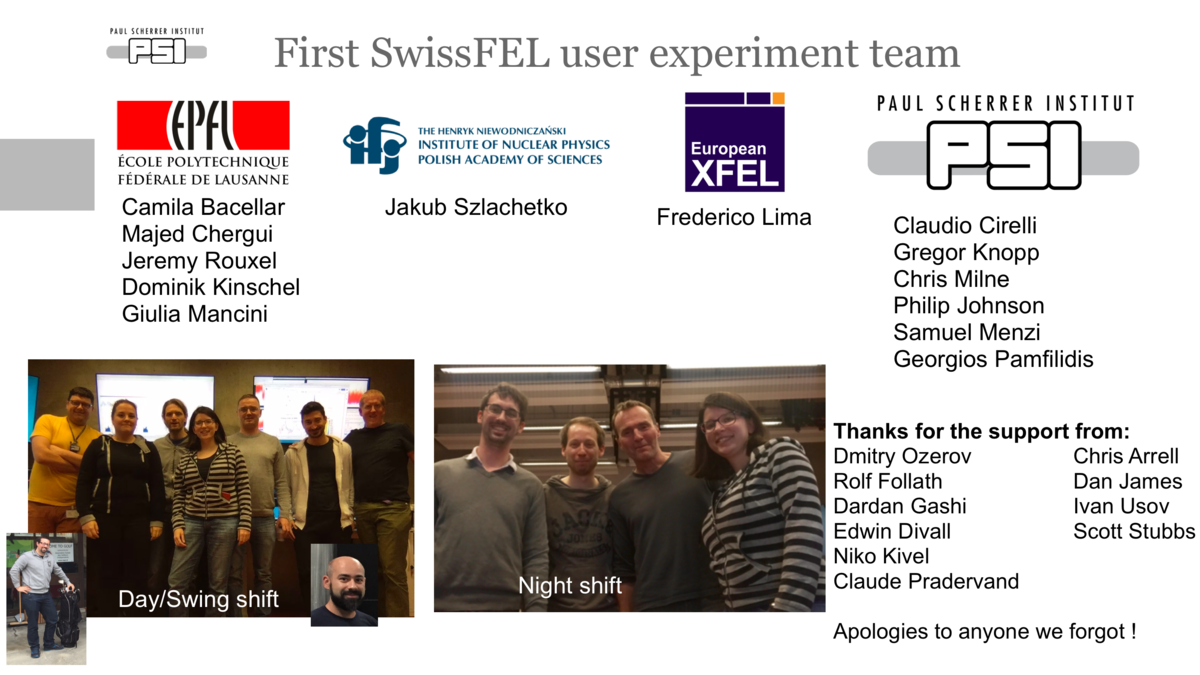 First SwissFEL user group