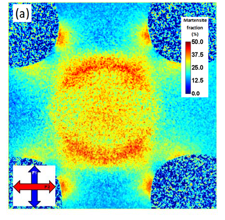 Fig 3. Neutron diffraction contrast imaging showing the distribution of martensite within a bi-axial load sample of austenitic trip steel 