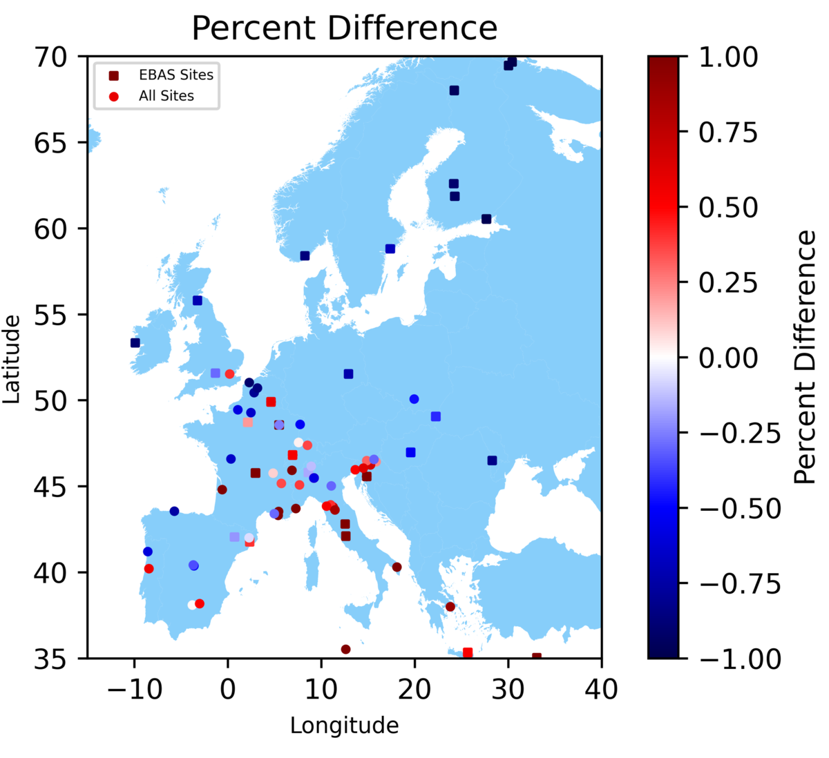 Percent difference between measured and modelled dust over Europe