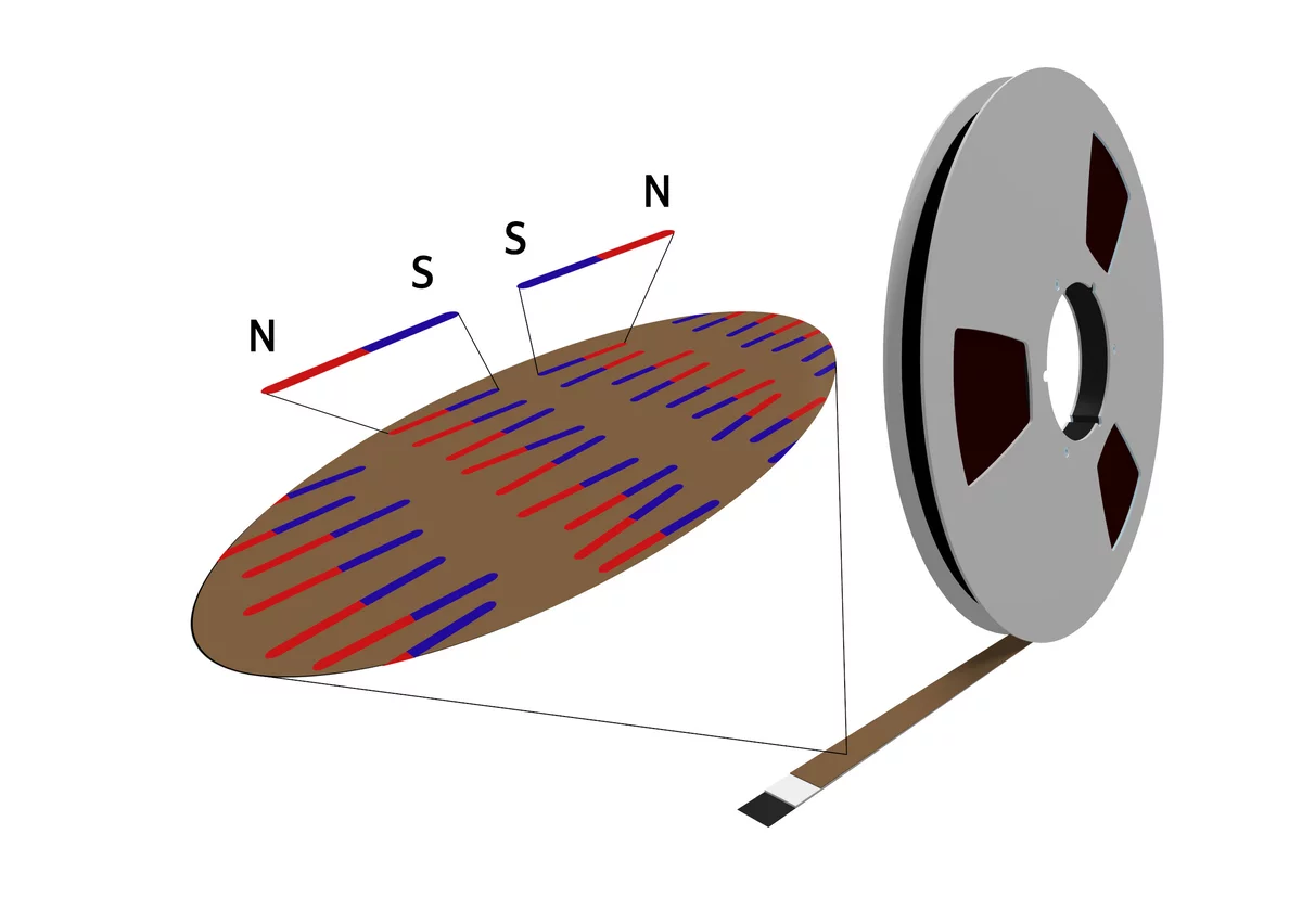 Les bandes sonores magnétiques sont constituées de plusieurs couches, avec une couche supérieure contenant de minuscules particules magnétiques, semblables à des aiguilles de boussole dont on utilise l’orientation pour stocker de l’information analogue ou binaire. Pour rendre de nouveau audibles des enregistrements conservés sur des bandes historiques devenues défectueuses et illisibles, Sebastian Gliga et son équipe utilisent la lumière synchrotron comme celle que produit la SLS.