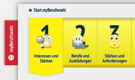 In sieben Schritten zur Wahl eines Berufs