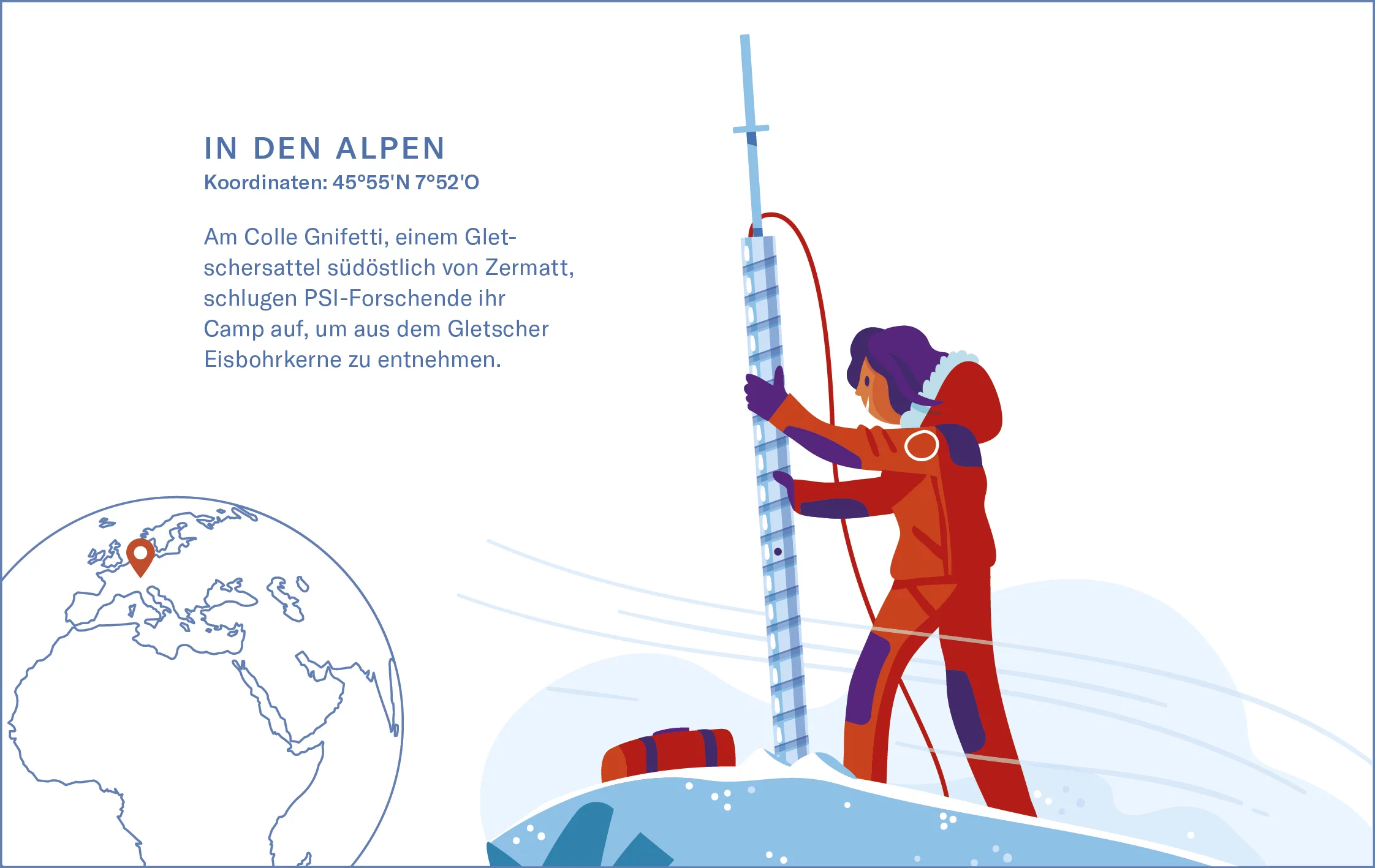 In den Alpen