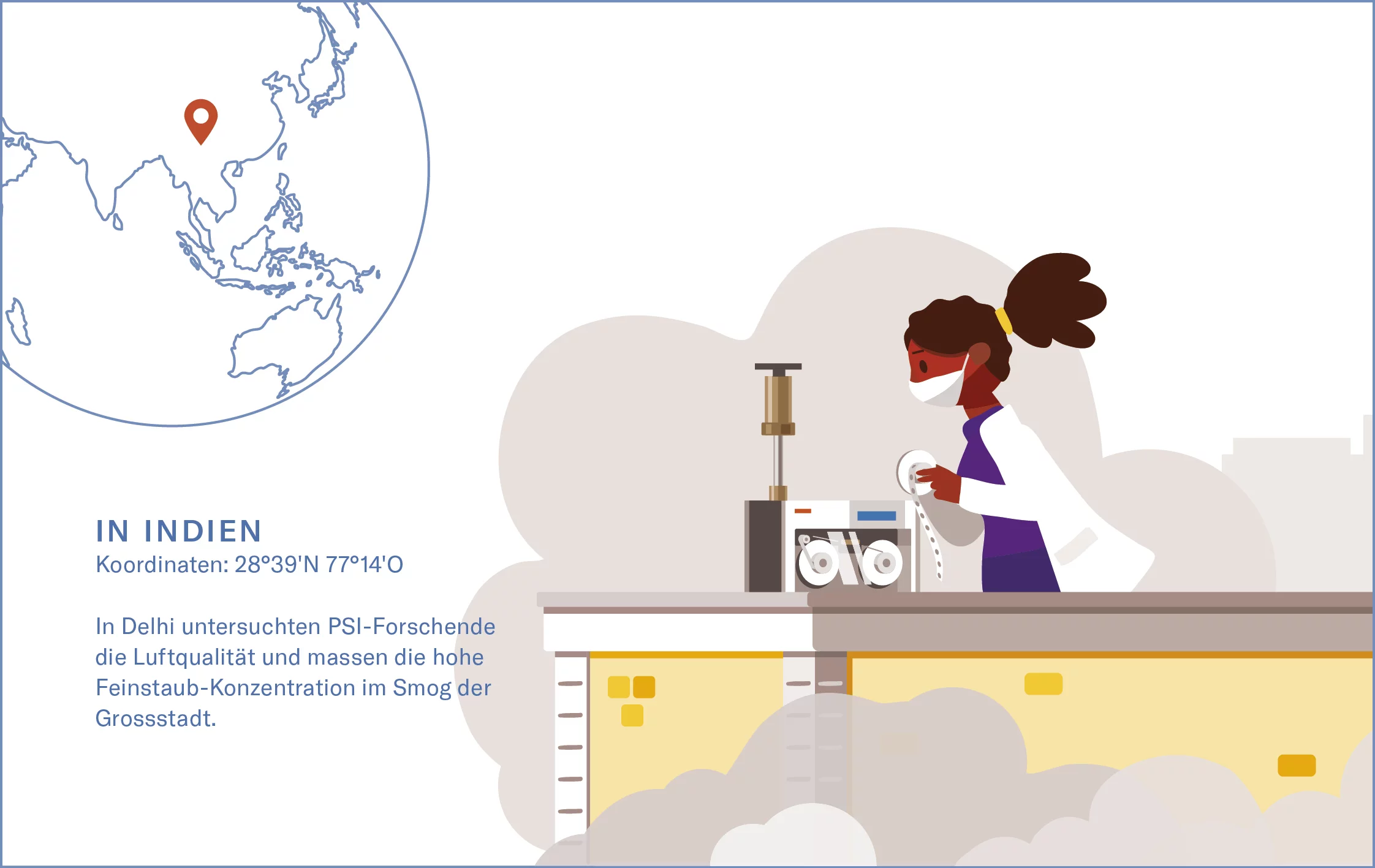 An frischer Luft und Im Smog: Indien