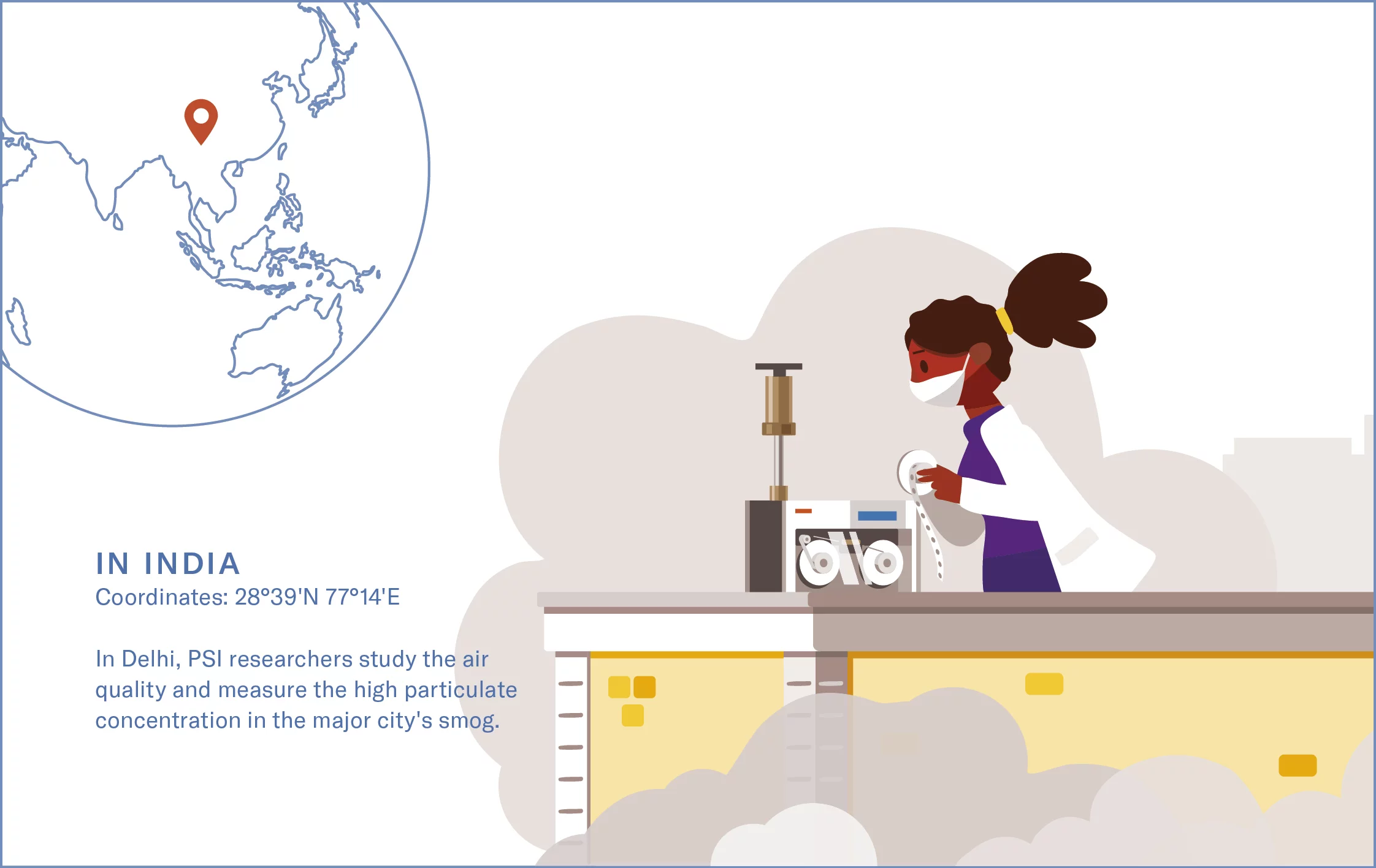 In fresh air and in smog: India