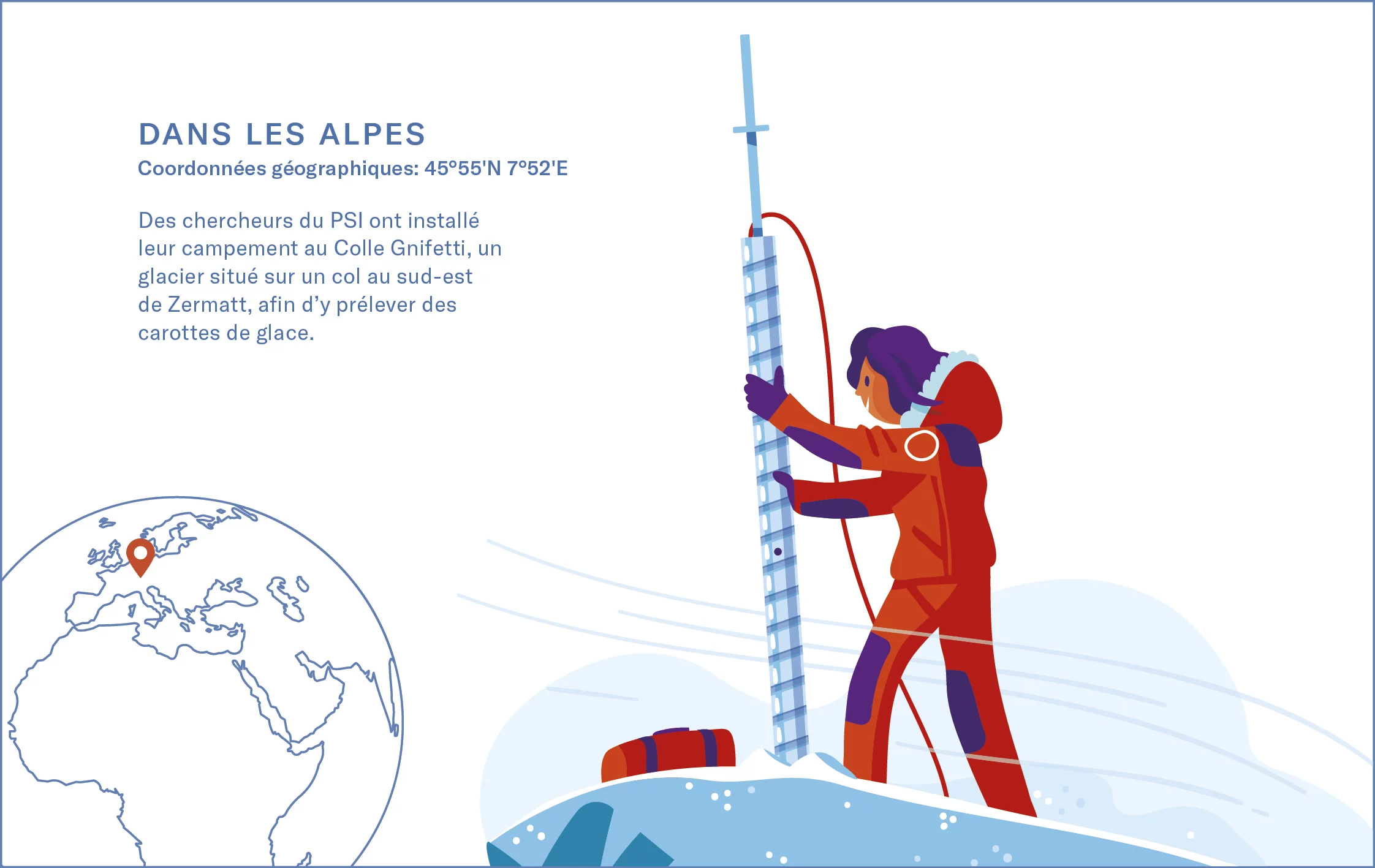 En plein air et dans le smog: Alpes