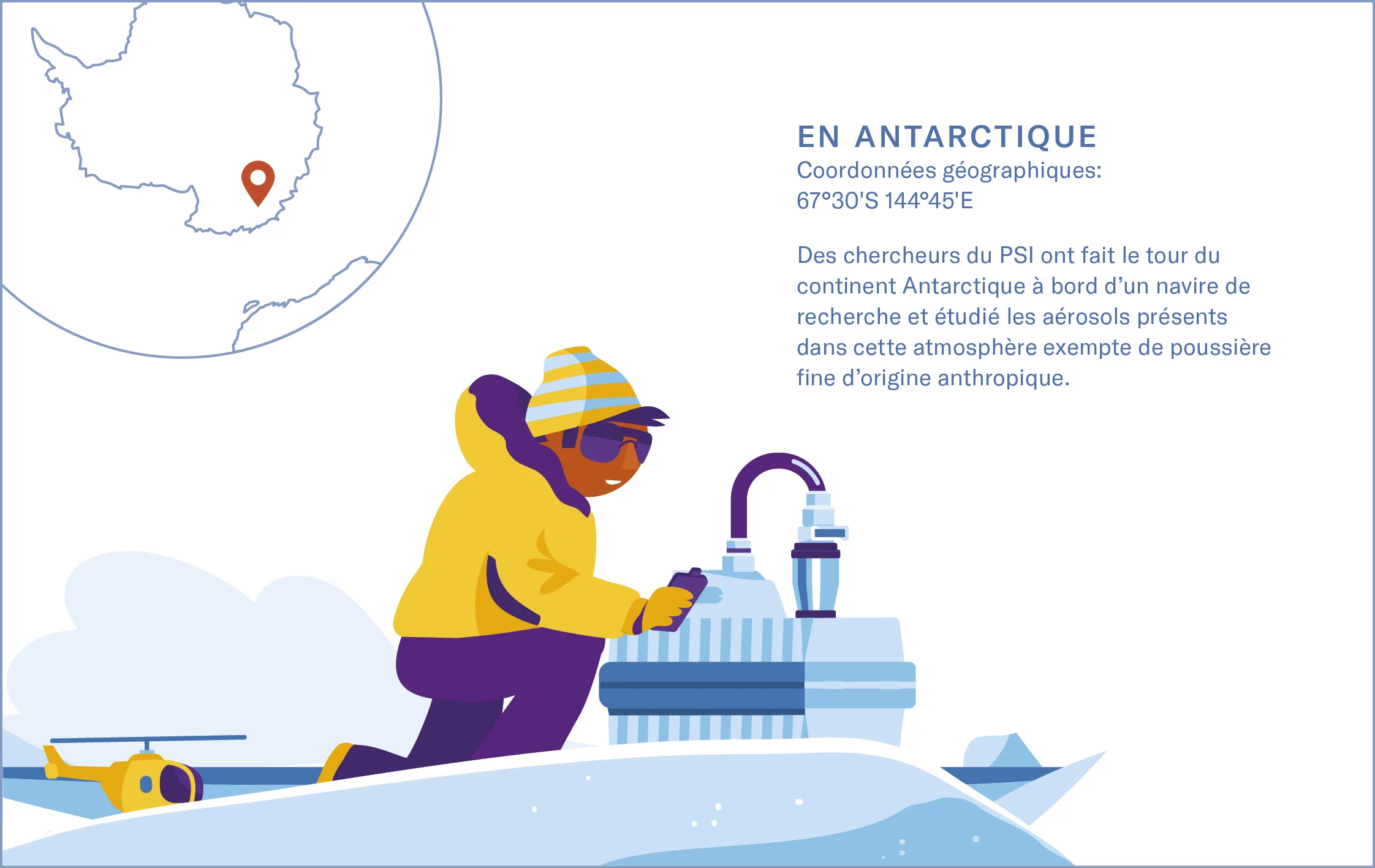 En plein air et dans le smog: Antarctique